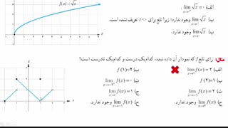 تدریس مفهوم حدبه سبک استاد صابر حیدری