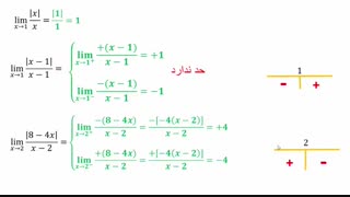 تدریس حد قسمت سوم به سبک استاد صابر حیدری