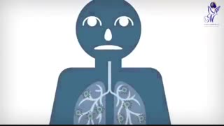 درباره کرونا ویروس