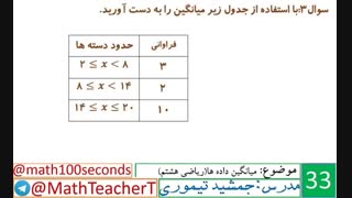 ریاضی هشتم-فصل هشتم-درس دوم-میانگین داده ها