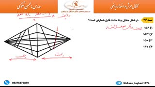 هوش و استعداد ریاضی تیزهوشان