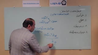 فرمول موفقیت نهایی