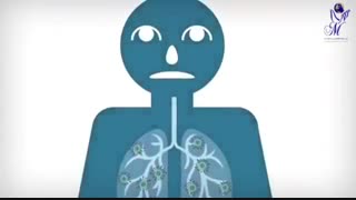 نحوه عملکرد ویروس کرونا در بدن