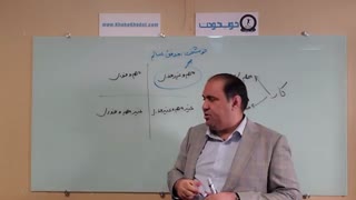 اهمیت بسیار زیاد زمان بندی در کار