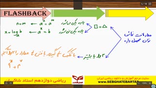 نکات مهم فصل لگاریتم و نمایی ریاضی تجربی با مهدی شاکریان
