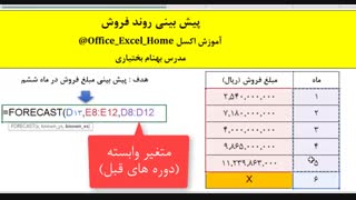 آموزش اکسل - پیش بینی روند فروش