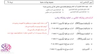 آب و فاضلاب، آزمون ارشد مجموعه بهداشت محیط98