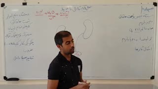 علوم هفتم - فصل 15