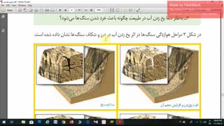 علوم کلاس "هشتم" فصل سیزدهم