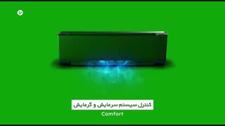 خانه هوشمند Control4 چیست و چطور کار می کند؟