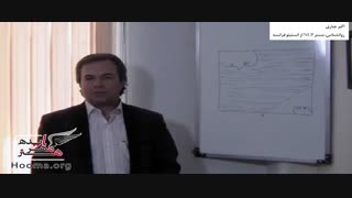 رفع موانع کتاب‌نویسی در ضمیر ناخودآگاه