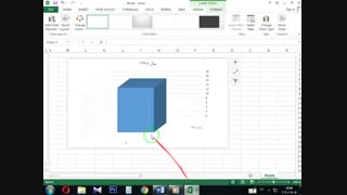اموزش ایجاد کردن نمودار در برنامه ی Excel