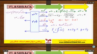 نکات مهم فصل تابع ریاضی تجربی با مهدی شاکریان