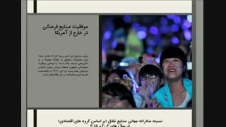 مهارت و الزامات تولید آثار هنری خلاق،دکتر میرمحمدرضا حیدری