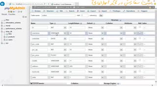 ثبت سفارش در بانک اطلاعاتی