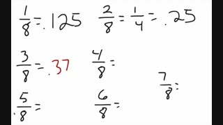 آموزش آسان ریاضی (12)