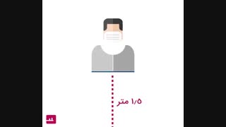 نکاتی که ساکن ملک باید هنگام بازدید و بعد از بازدید ملک برای پیشگیری از ابتلا به کرونا رعایت کند