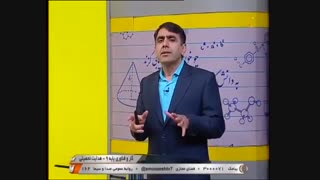 کار و فناوری پایه 9 - هدایت تحصیلی   30 اردیبهشت 99 آموزشگاه ایران من