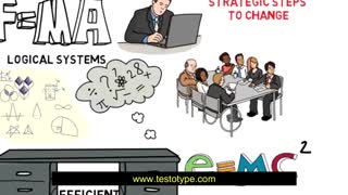 تیپ شخصیتی intj