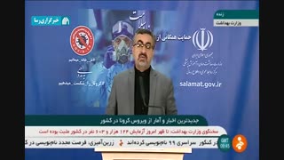 آخرین آمار کرونا در ایران