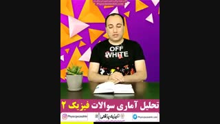 تحلیل آماری سوالات فیزیک دو تمامی سنوات کنکور فیزیک پزشکی و فناوری تصویربرداری پزشکی