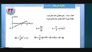 خانم‌اکبری.فیزیک دوازدهم.حل سوالات حرکت شناسی