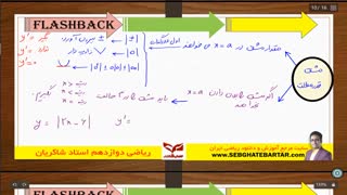 نکات مهم فصل مشتق ریاضی تجربی با مهدی شاکریان
