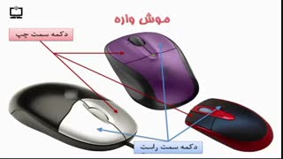 کار فناوری ششم- درس ۱ - آموزش کار با رایانه