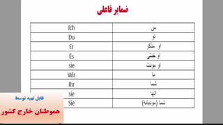 آموزش زبان آلمانی از پایه تا پیشرفته–- درس دوم