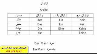 آموزش زبان آلمانی از پایه تا پیشرفته-– درس چهارم