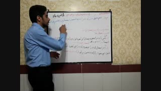 نیمساز زاویه ریاضی پنجم آموزگار محمد نصیری روشتی