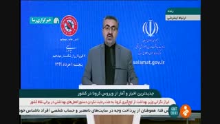 ثبت ۲۳۹۲ مورد جدید کرونا در کشور