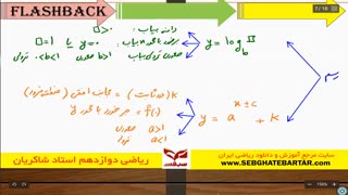 نکات مهم فصل لگاریتم و نمایی ریاضی تجربی با مهدی شاکریان