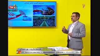 تفکر و سبک زندگی  پایه هشتم - مهارت تصمیم گیری -  آموزشگاه ایران من