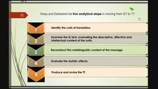 اصول و مبانی نظری ترجمه - فصل چهارم - قسمت چهارم