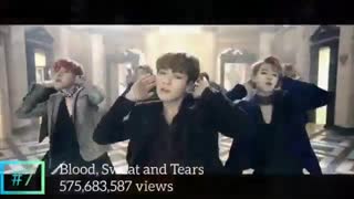 top10 most viewed BTS