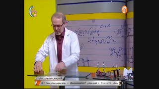 علوم تجربی پایه 7 - انرژی - آموزشگاه ایران من