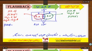 نکات مهم فصل احتمال ریاضی تجربی با مهدی شاکریان