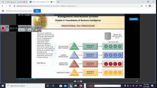 جلسه دهم سیستم های اطلاعات مدیریت