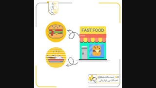فرآیند بازاریابی