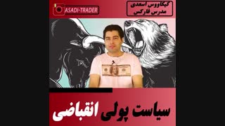 سیاست پولی انقباضی