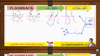 نکات مهم فصل مثلثات ریاضی تجربی با مهدی شاکریان