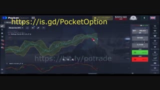 استراتژی طلایی 80 درصد پاکت آپشن: Bollinger+MACD+Line Chart