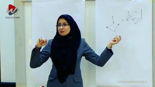 مجموعه فیلم های آموزشی