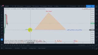 07- اضلاع مثلث معامله گری_edit