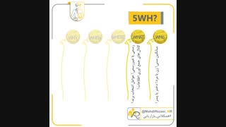 فرآیند بازاریابی-مرحله بگرد