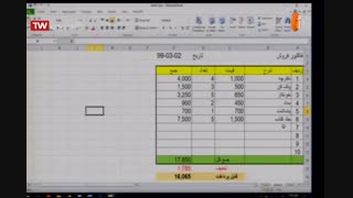 کار و فناوری  پایه هشتم - پودمان مالی و اداری - آموزشگاه ایران من