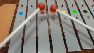 آموزش موسیقی کودک(بخندیم و بخوانیم) آهنگ 3