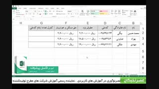 آموزش اکسل پیشرفته در اکسل - تابع Len در اکسل