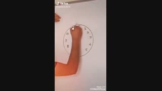 اعداد ساعت و نکته هایش